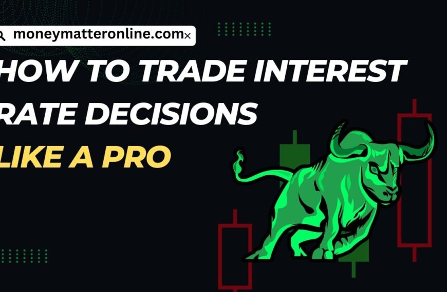 How to Trade Interest Rate Decisions Like a…