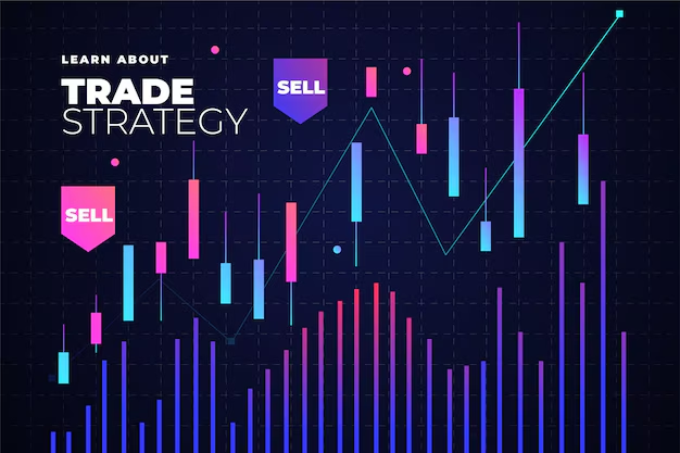 What is the best trading time? Navigating Global Markets