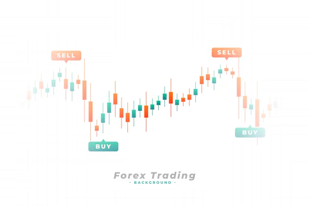 How To Leverage the ATR Indicator to Protect Your Trades?