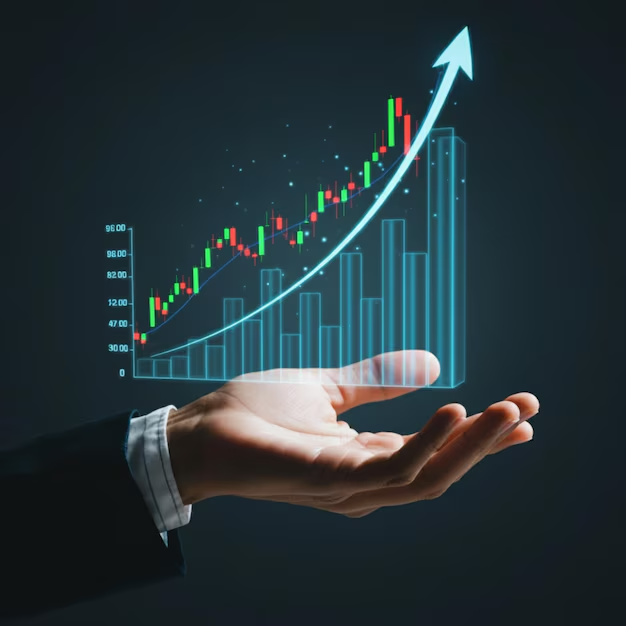 How to Use CCI to Identify Overbought and Oversold Conditions