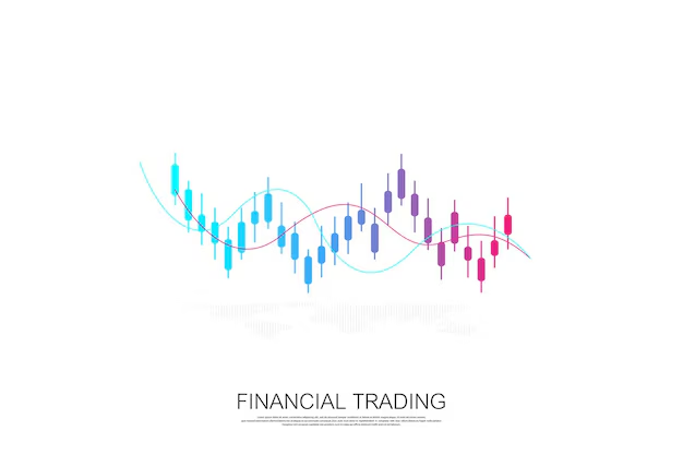 How to Identify and Trade the Cypher Pattern for Trend Reversals