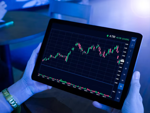 Step-by-Step Guide to Trading the Rounding Top for Maximum Profit